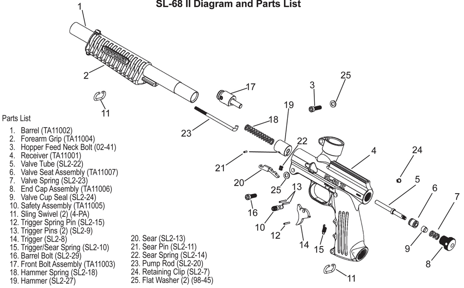 Tippmann SL 68 II User Manual