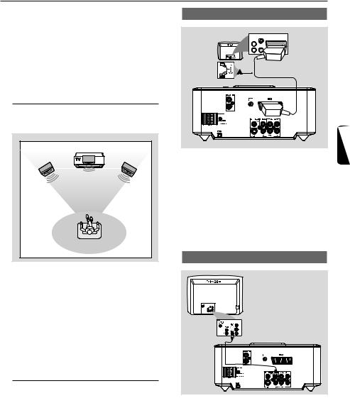 Philips MCDB710 User Manual