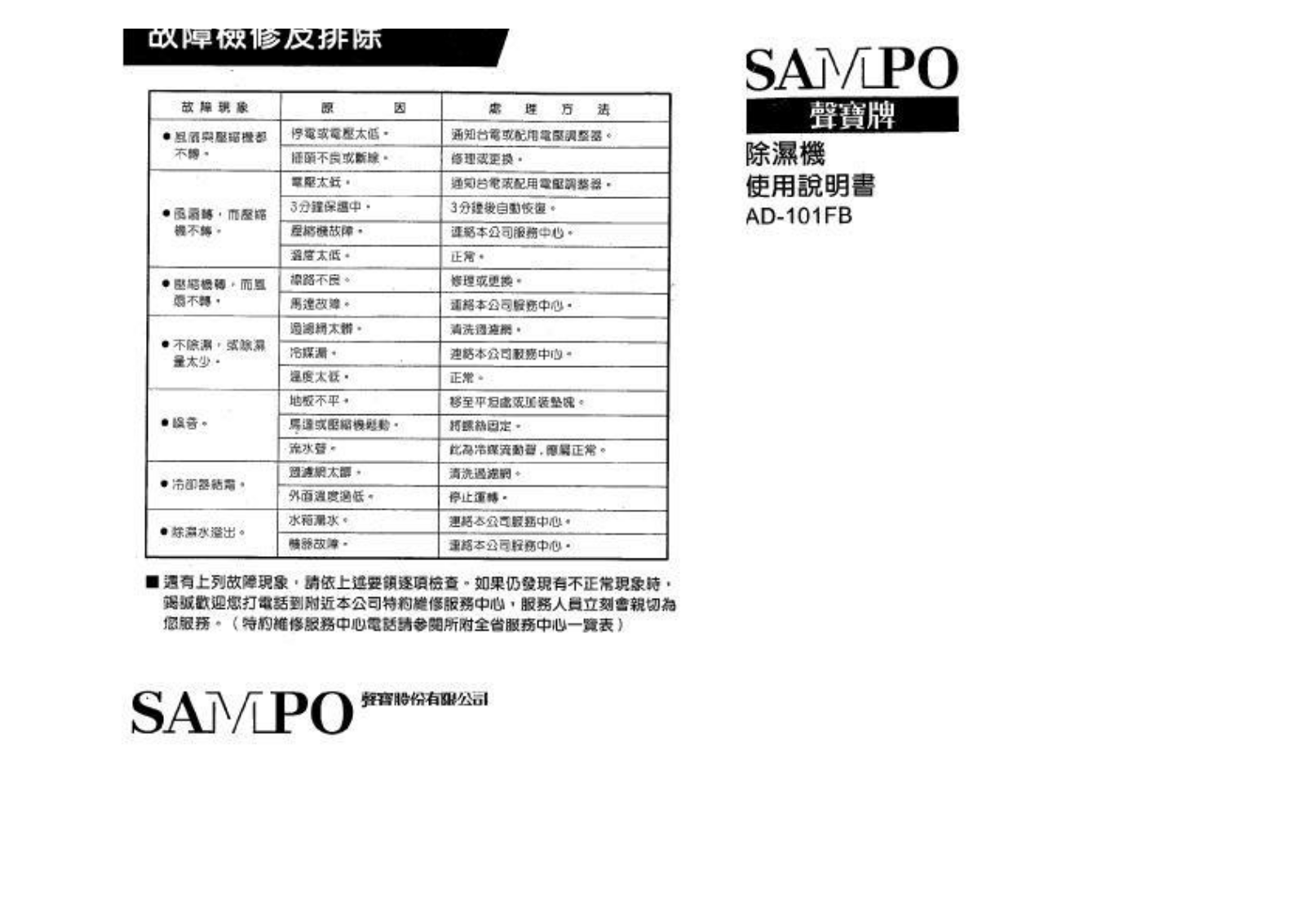 SAMPO AD-101FB User Manual