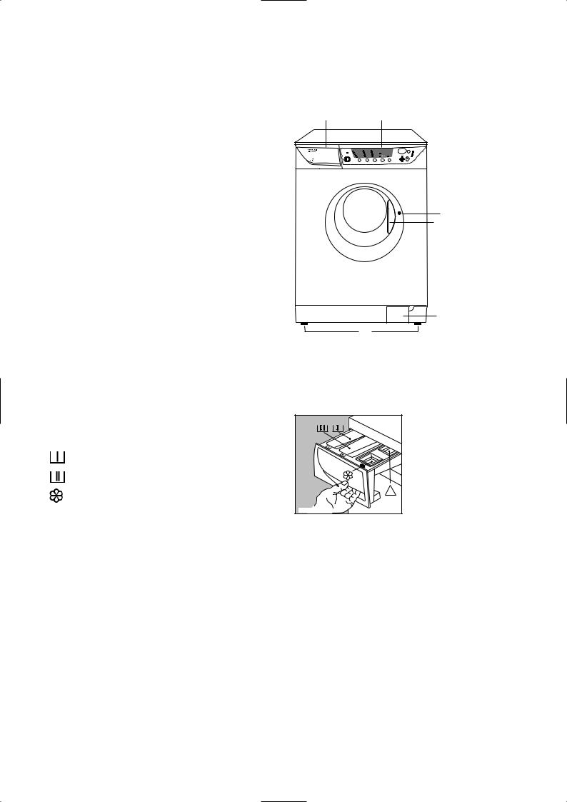 ARTHUR MARTIN AWF120 User Manual