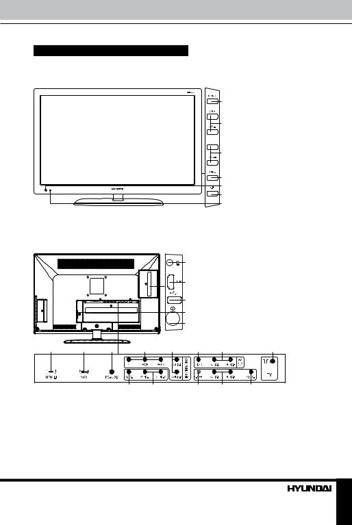 Hyundai H-LCD1917 Instruction Manual