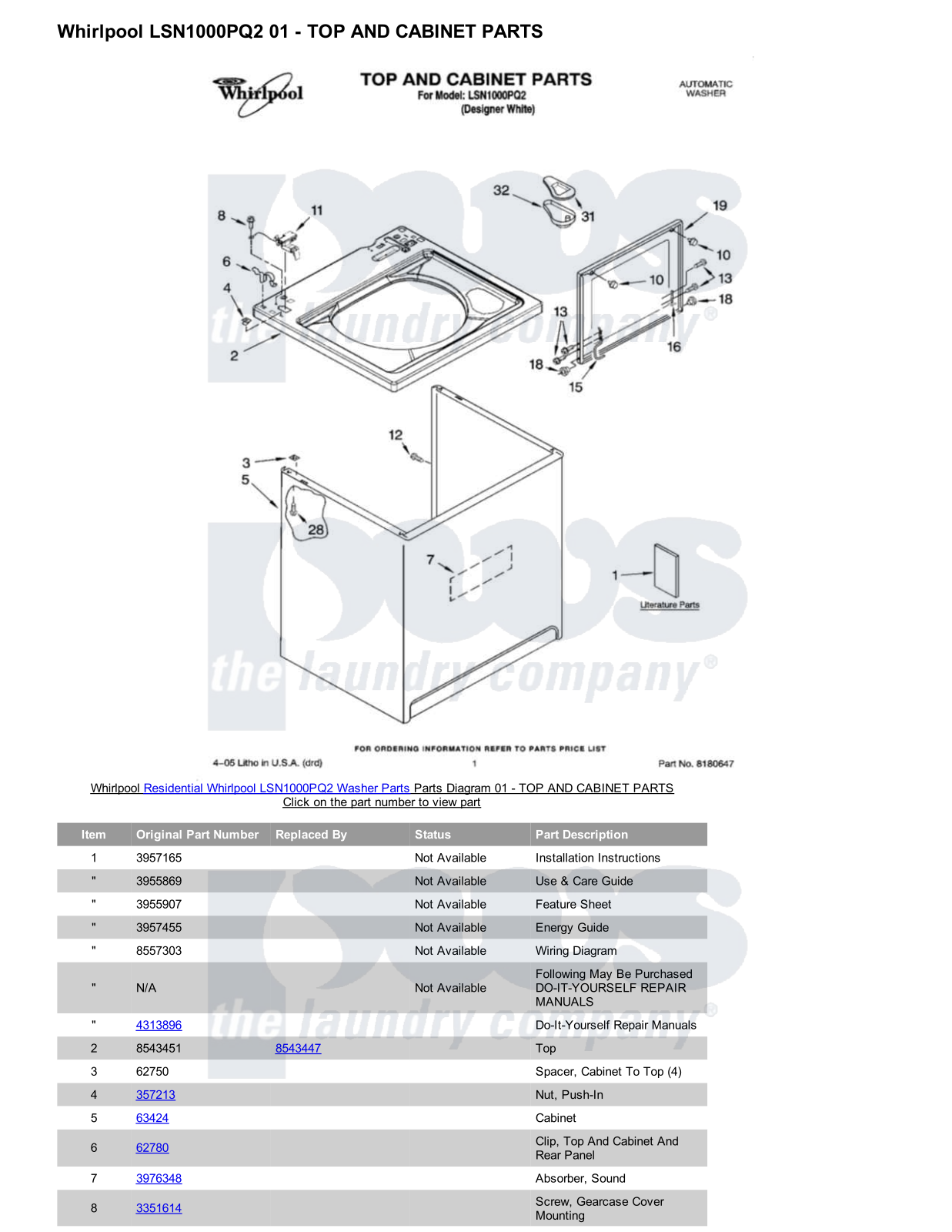 Whirlpool LSN1000PQ2 Parts Diagram