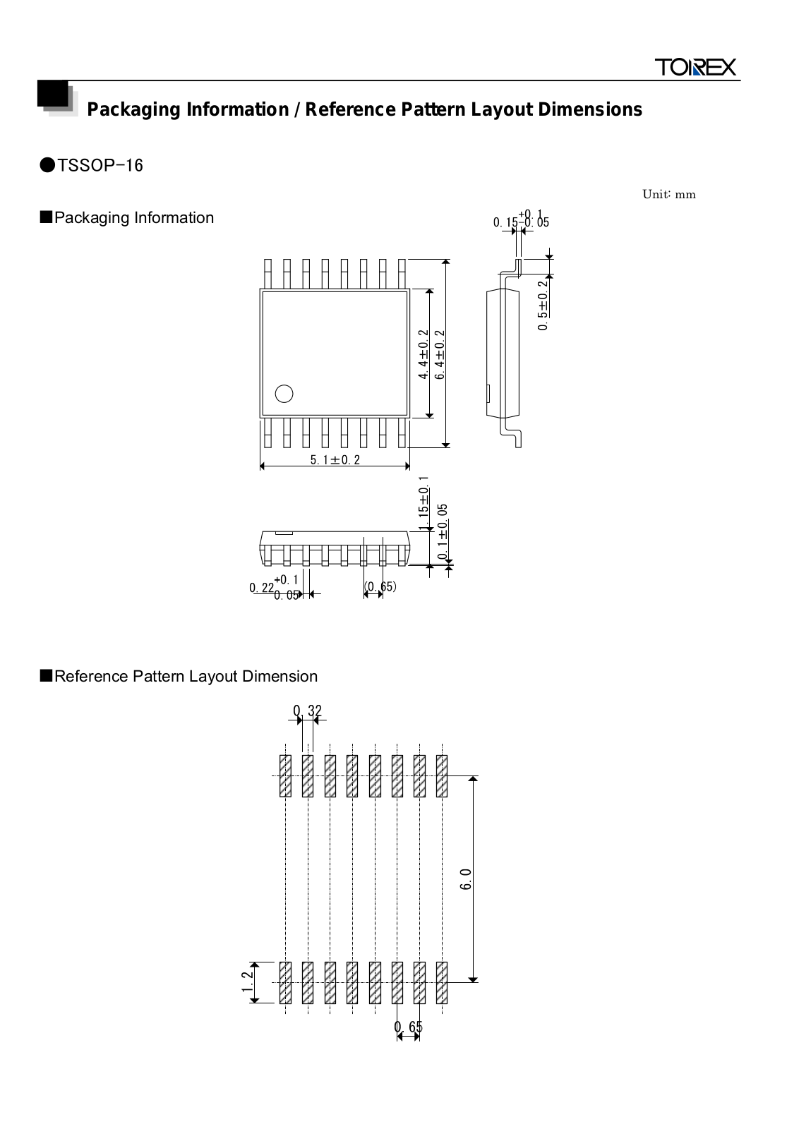 TOREX TSSOP-16 User Manual