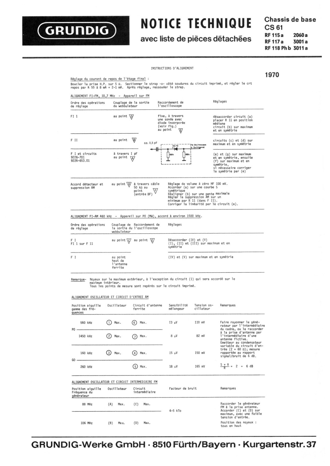 Grundig CS-61 Service Manual