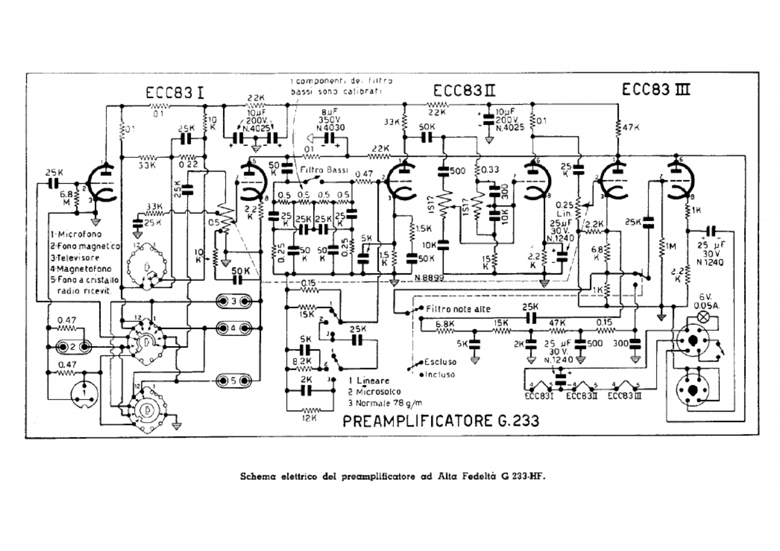 Geloso G233-HF Schematic