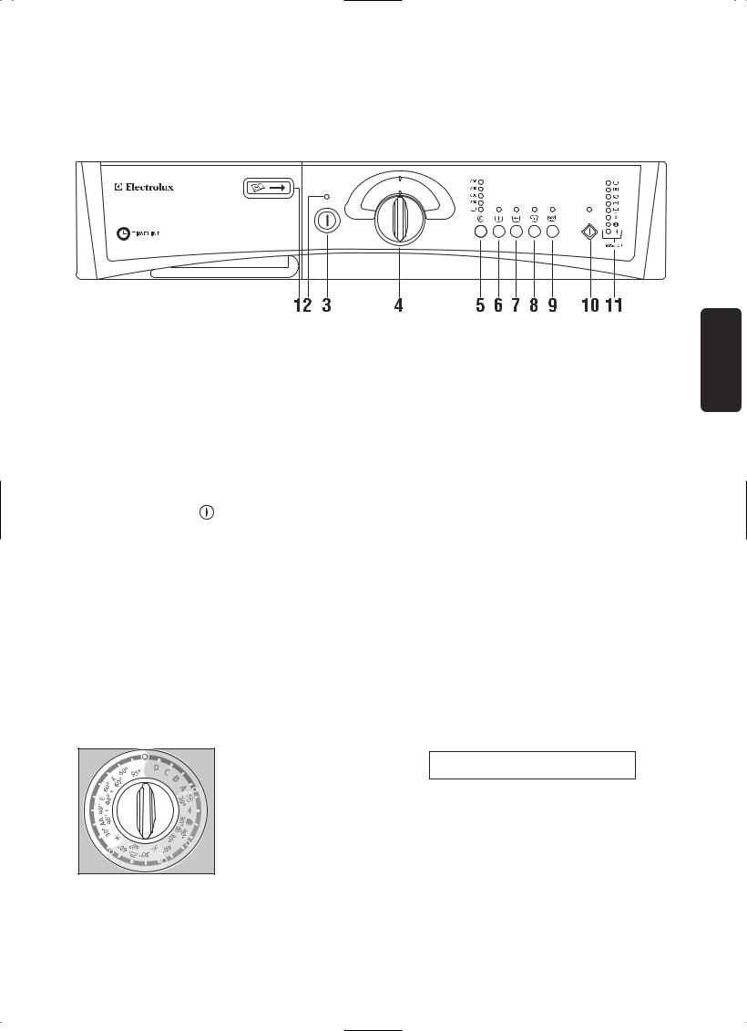 AEG EWS800 User Manual