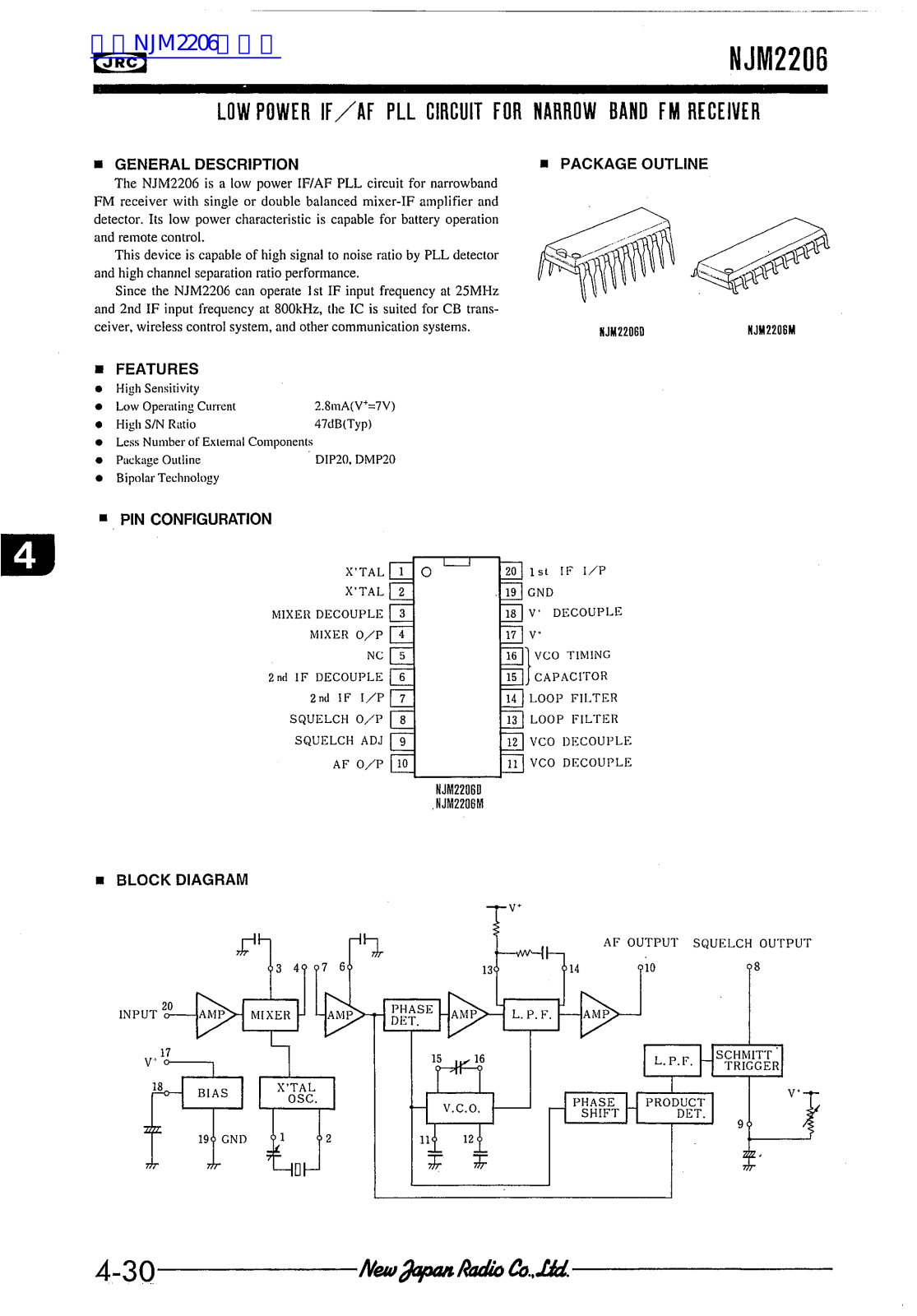 JRC NJM2206 User Manual