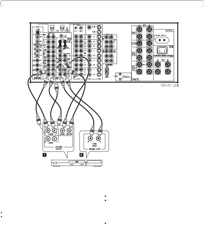Pioneer VSA-AX10 AI-S User Manual