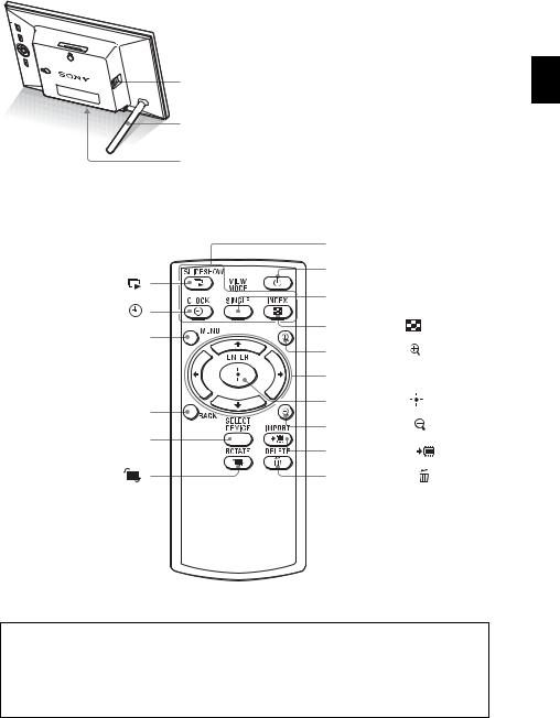 Sony DPF-A73 Operating Instruction