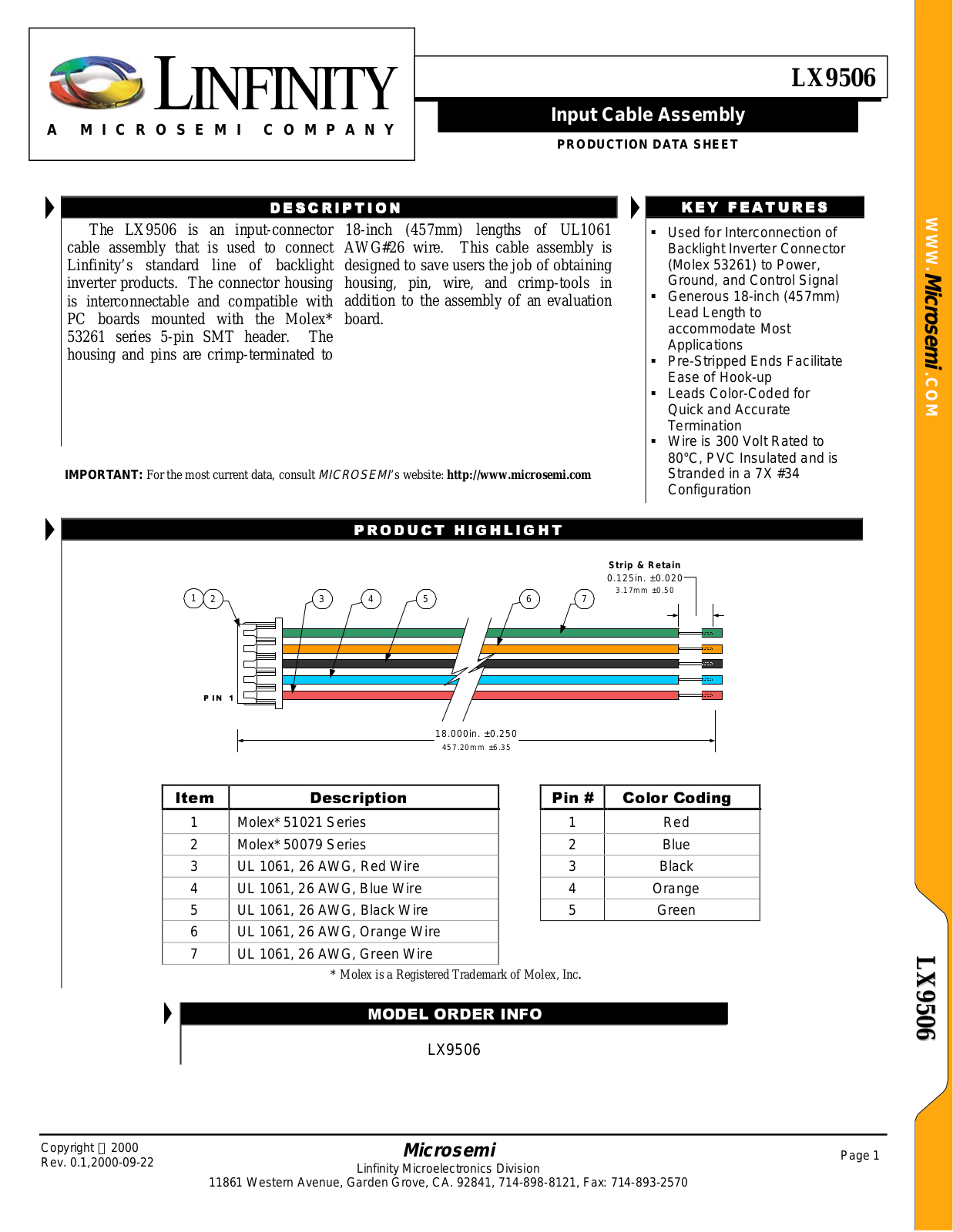 Microsemi Corporation LX9506 Datasheet