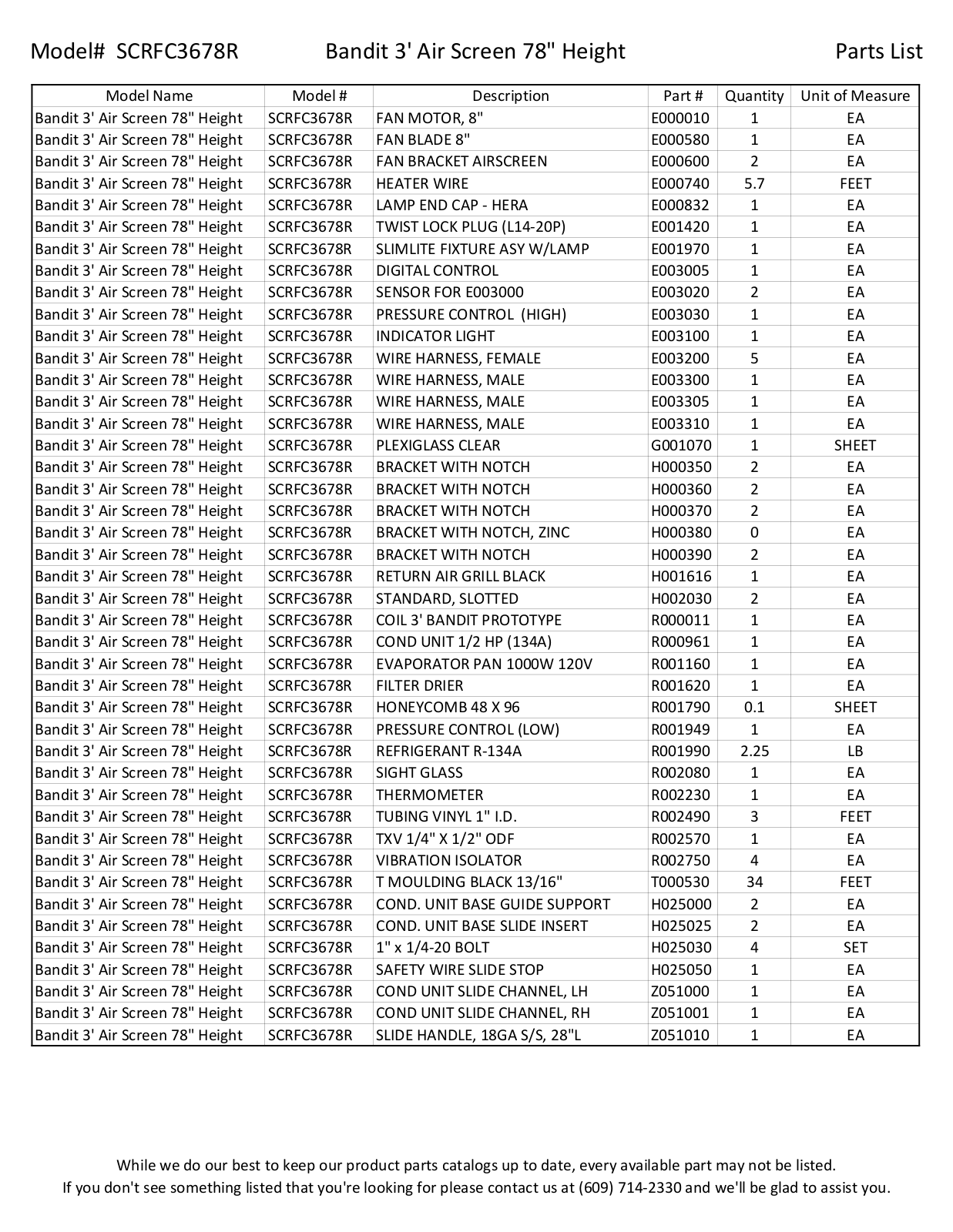 RPI Industries SCRFC3678R Parts List