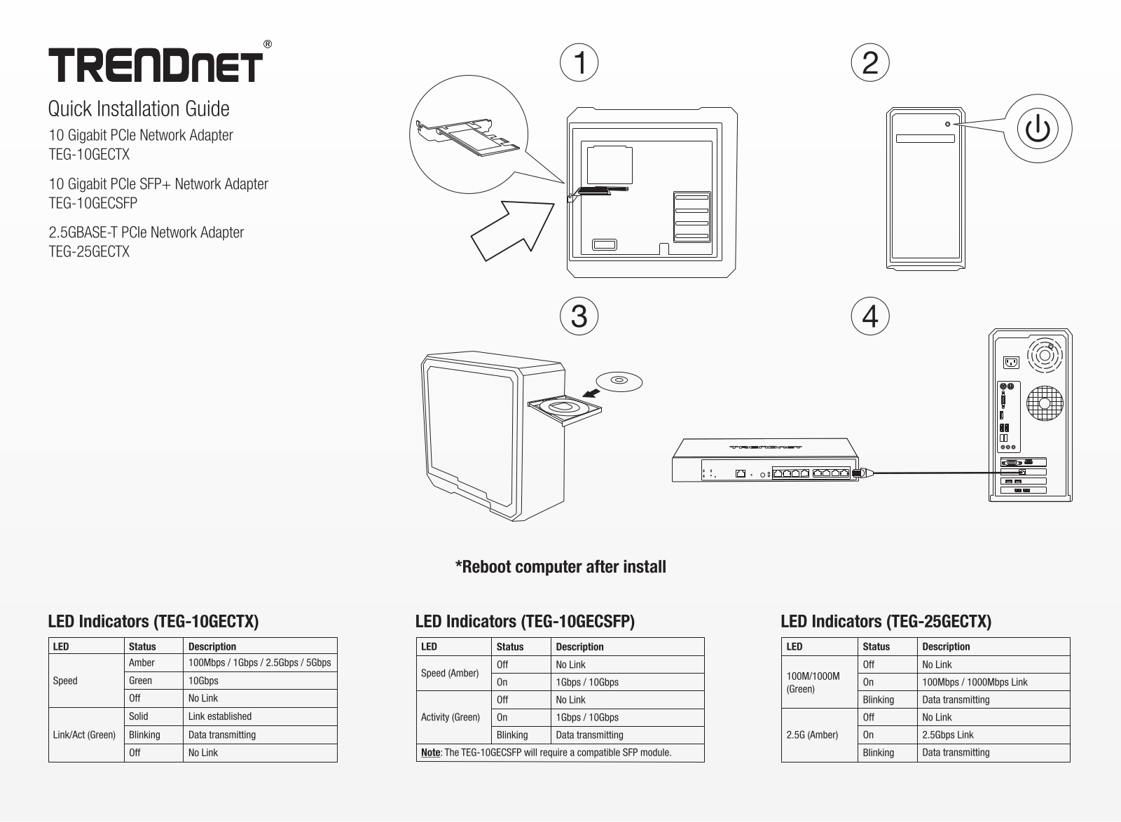 Trendnet TEG-10GECTX Quick Installation Guide