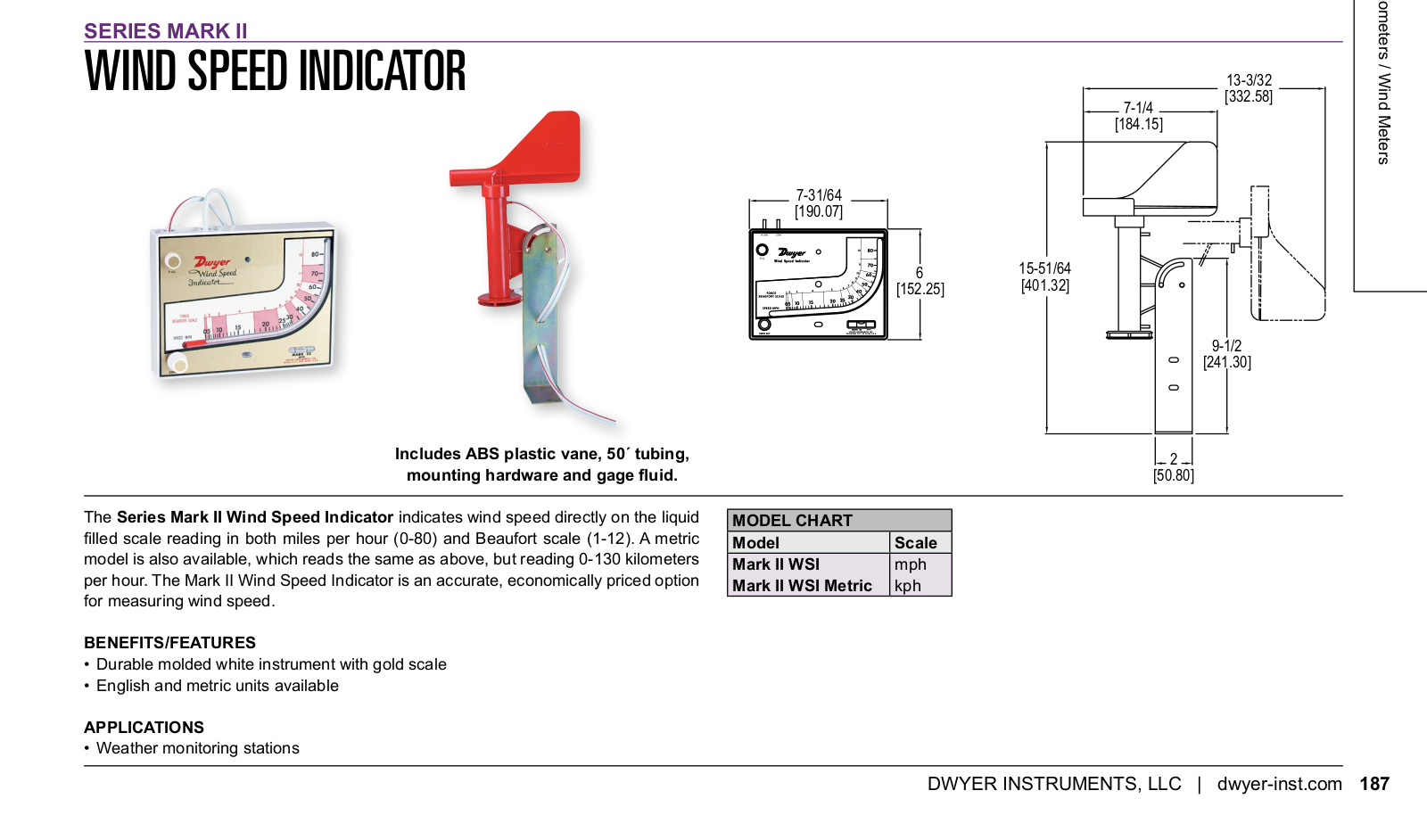 Omega Mark-II-WSI User guide - ManualMachine.com