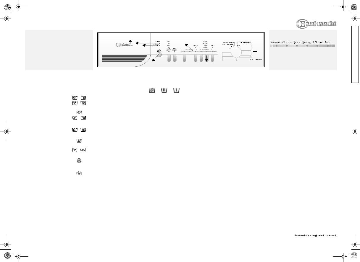 bauknecht WAK EXCLUSIV 1200 PROGRAMME CHART