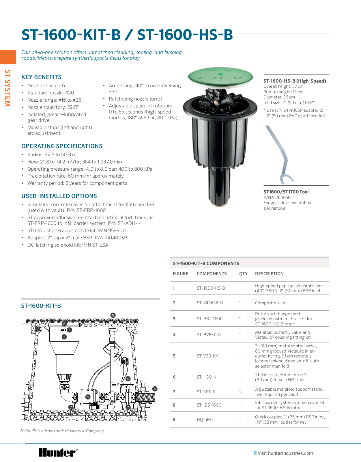 Visit ST-1600-KIT-B, ST-1600-HS-B User Manual