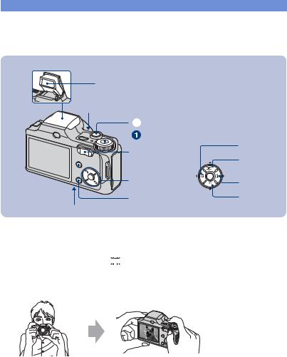 Sony DSC-H3 S User Manual