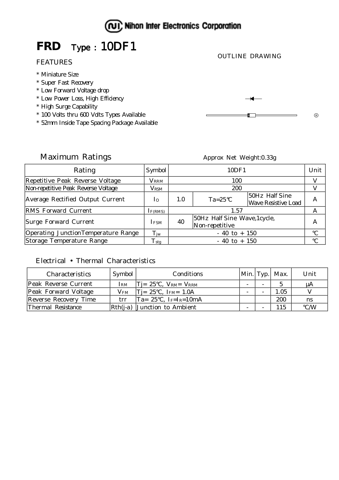 NIHON 10DF1 Datasheet