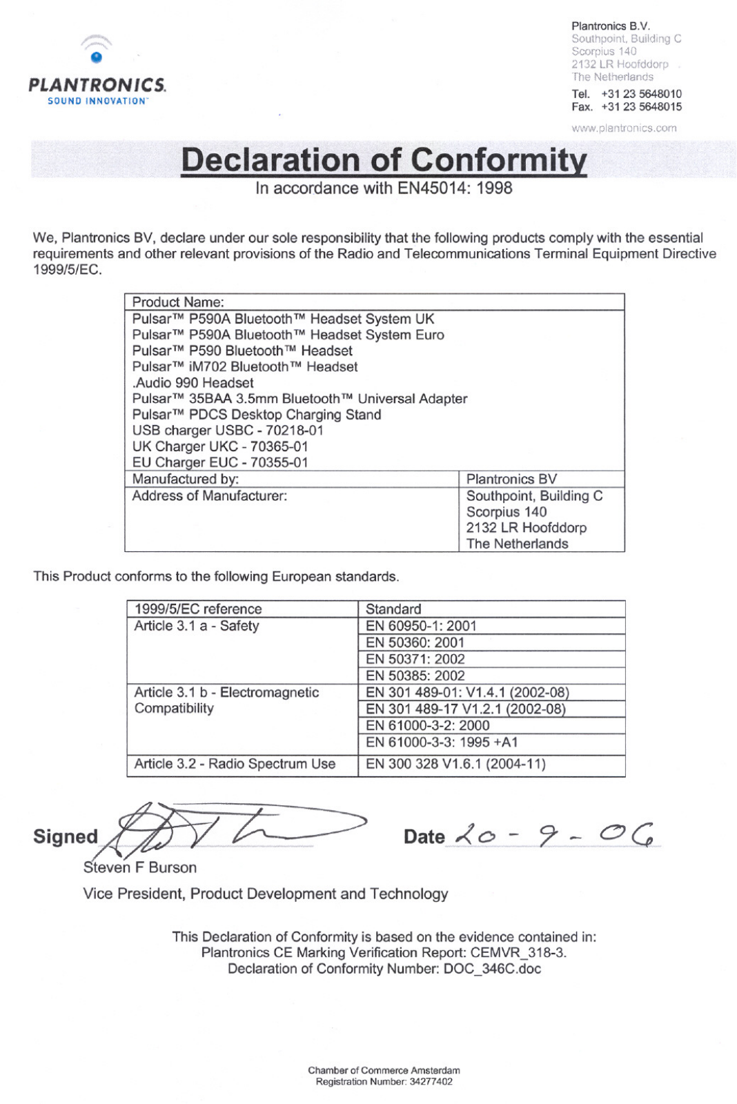 Plantronics IM702 ALTEC, AUDIO 990, P590A, PULSAR 590, P590 User Manual