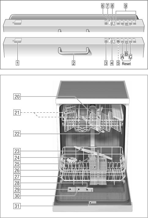 BOSCH SGV46M43 User Manual