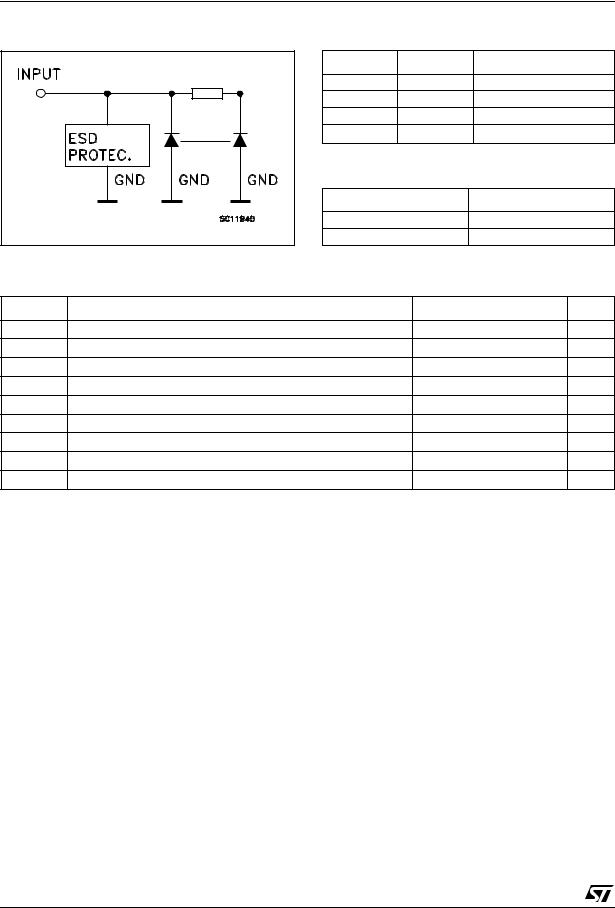 ST 74V2T04 User Manual