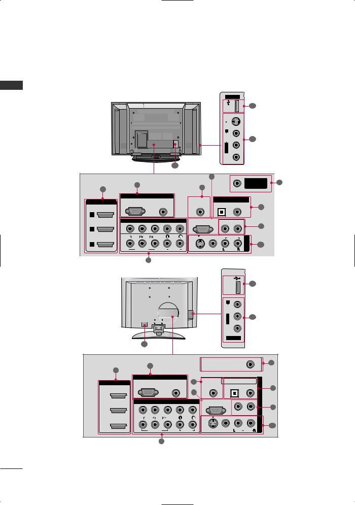 LG 50PB4DHA Owner's Manual