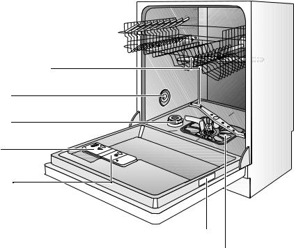 ELECTROLUX 55090I User Manual