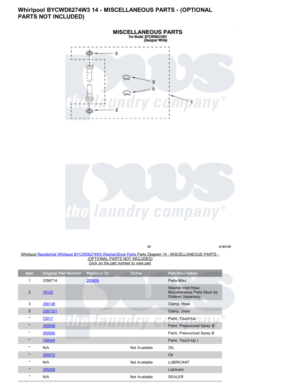 Whirlpool BYCWD6274W3/Dryer Parts Diagram