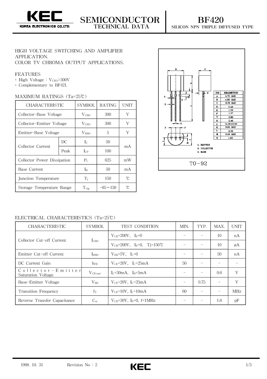 Korea Electronics Co  Ltd BF420 Datasheet