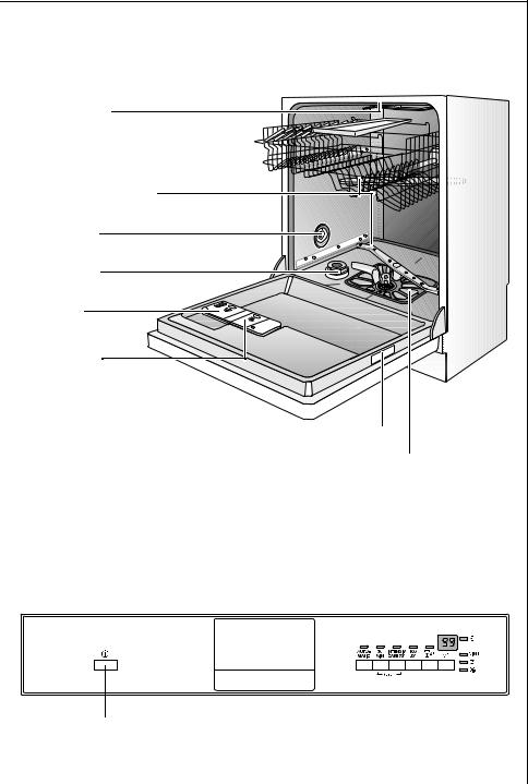 AEG-Electrolux FAV50865U, F50865UW User Manual