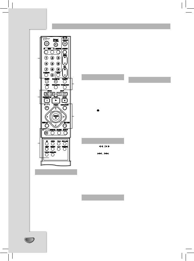 Lg RH1F99H User Manual