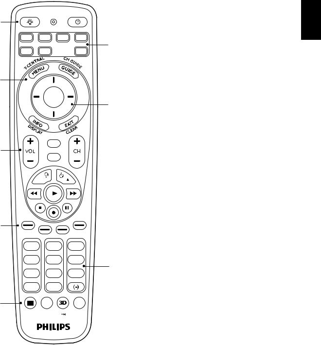 Philips SRP5107-27 User Manual 2