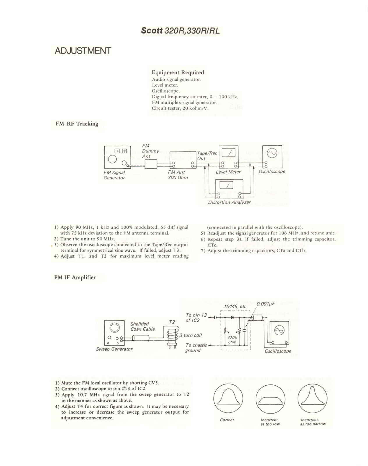 Scott 320R, 330R Service Manual