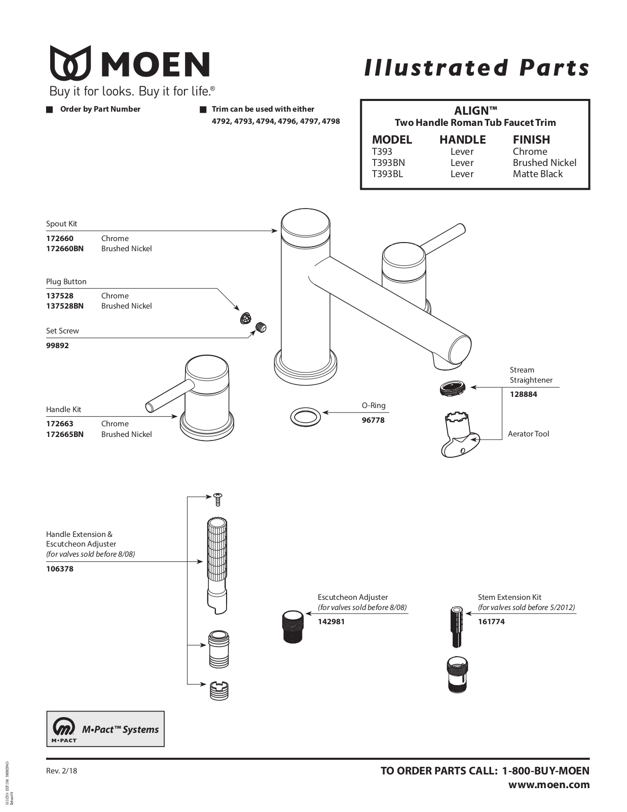 Moen NDPF1679 Specifications - ManualMachine.com