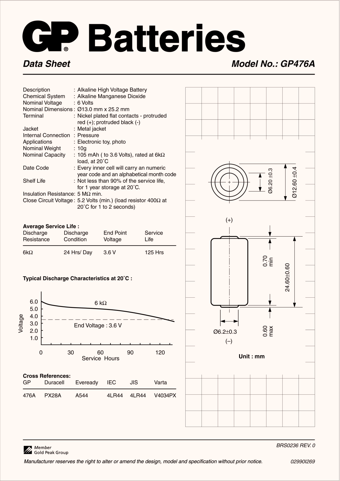 Gp batteries GP476A DATASHEET