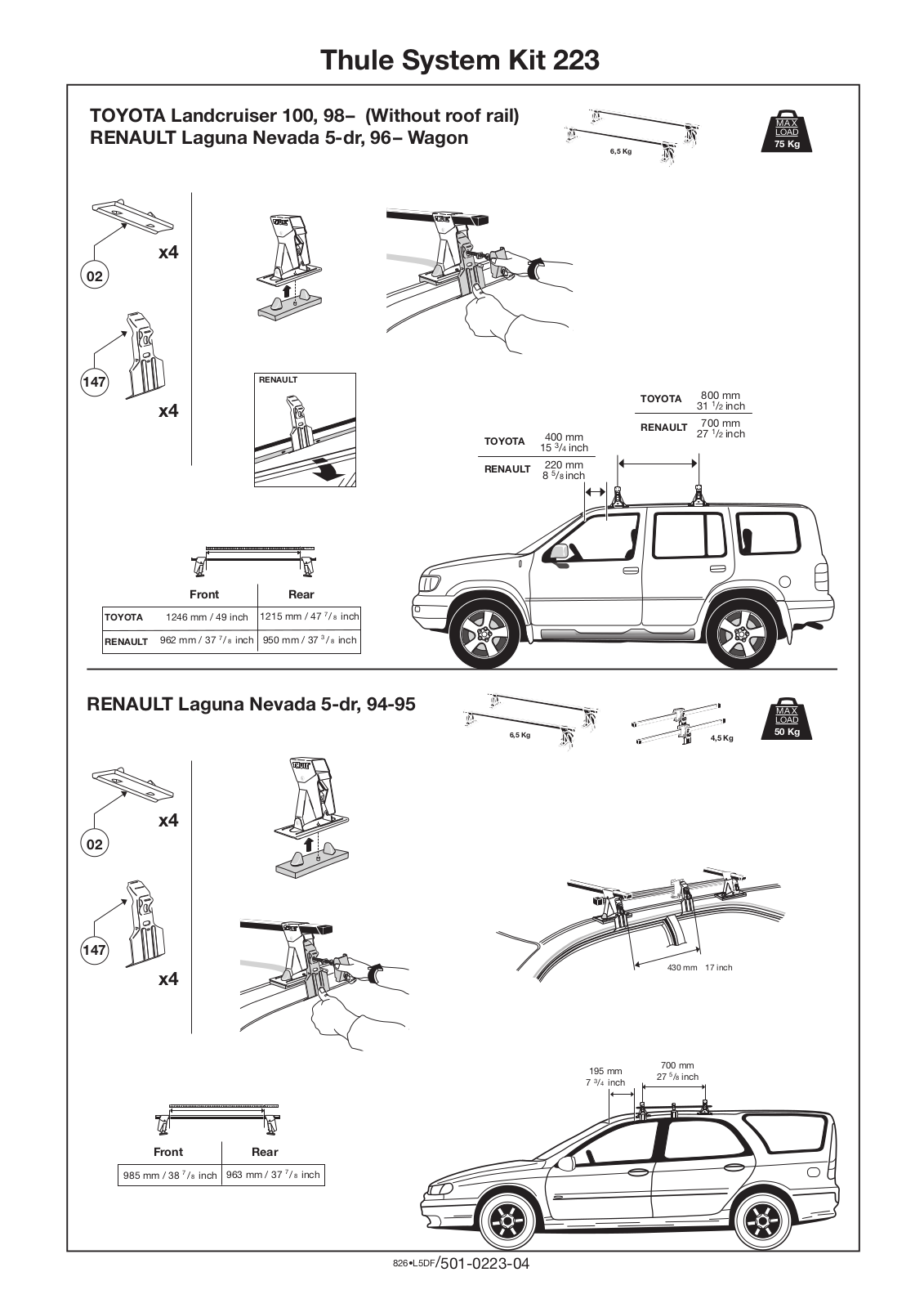 Thule 223 User Manual