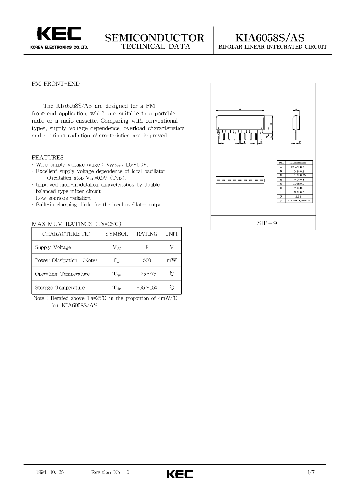 KEC KIA6058S, KIA6058AS Datasheet