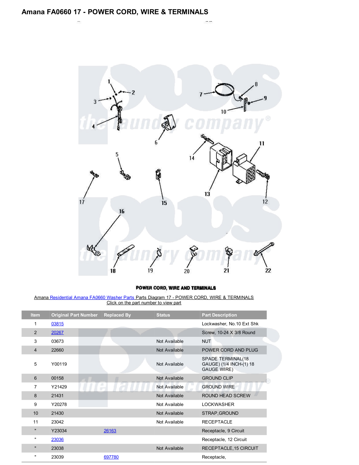 Amana FA0660 Parts Diagram