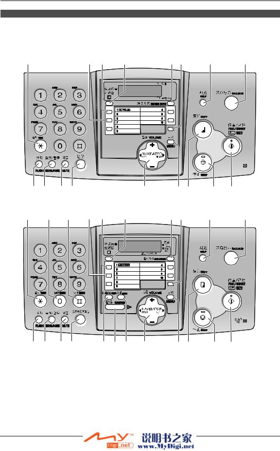 Panasonic KX-FP343CN, KX-FP363CN User Manual