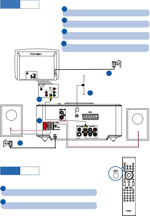 Philips MCDB710 Quick start guide