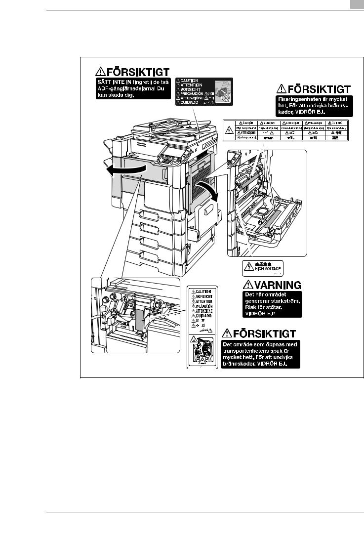 Konica minolta BIZHUB 361, BIZHUB 421, BIZHUB 501 User Manual