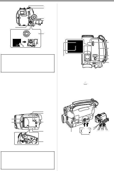 PANASONIC NVGS180EP User Manual