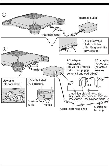 Panasonic KX-TS730EX User Manual