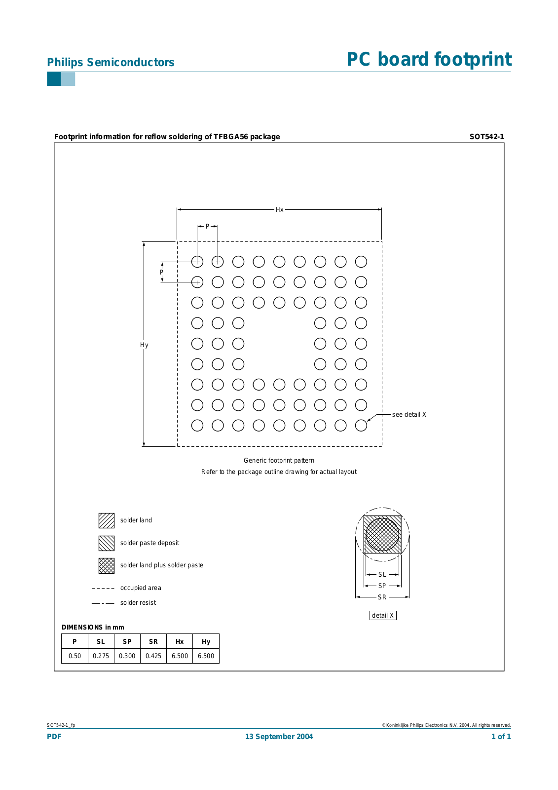 Philips SOT542-1 User Manual