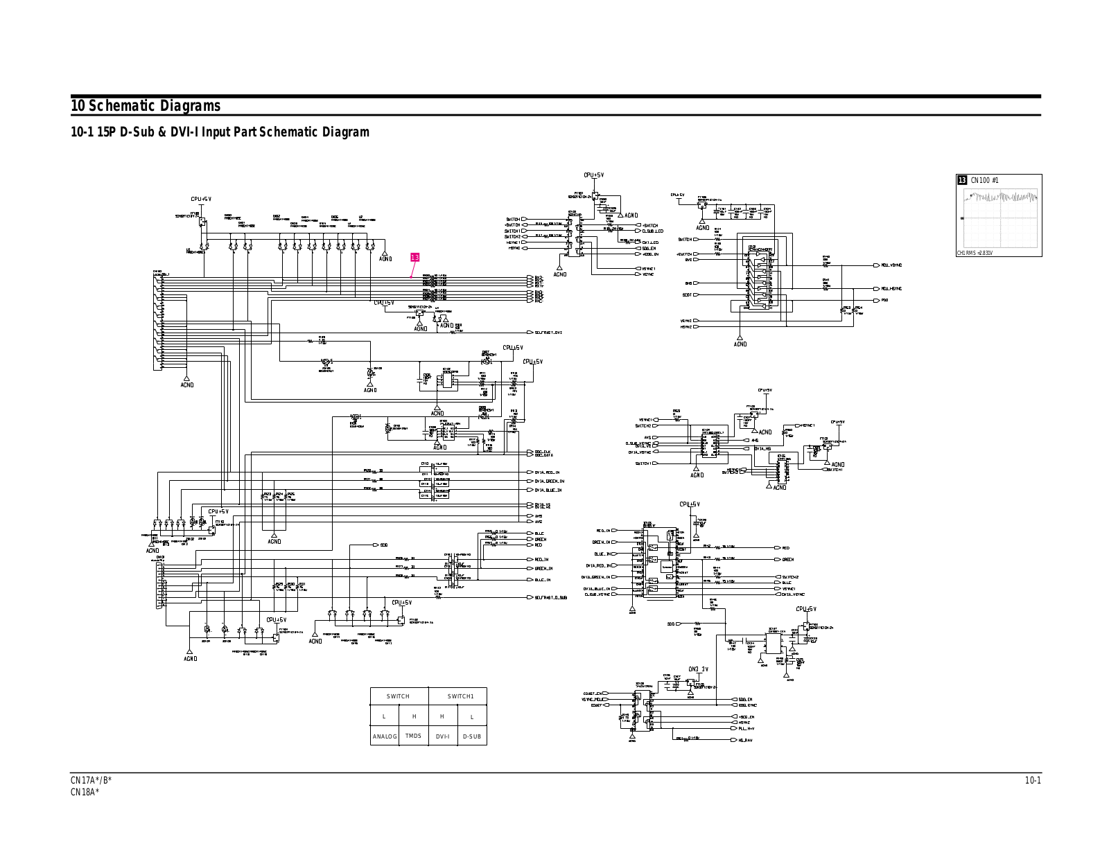 Samsung CN17BS-AS, CN17AS, CN17ASAN Schematics Diagram