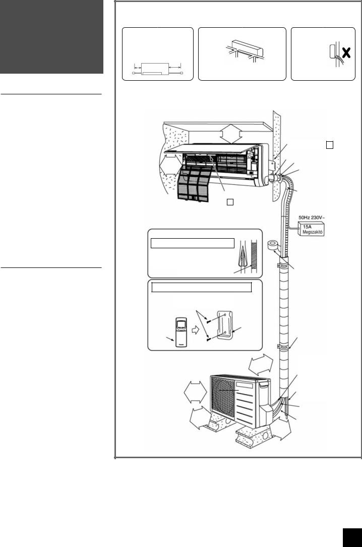 Panasonic CU-TE12HKE, CU-TE9HKE, CU-TE15HKE User Manual