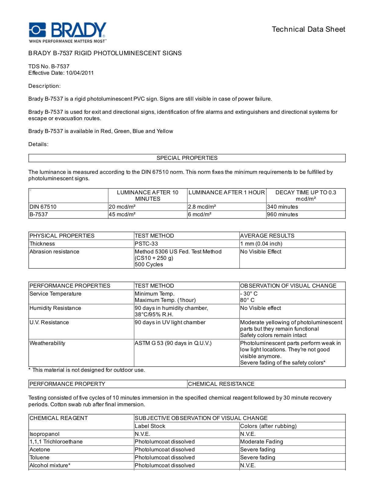 Brady B-7537 Technical Data