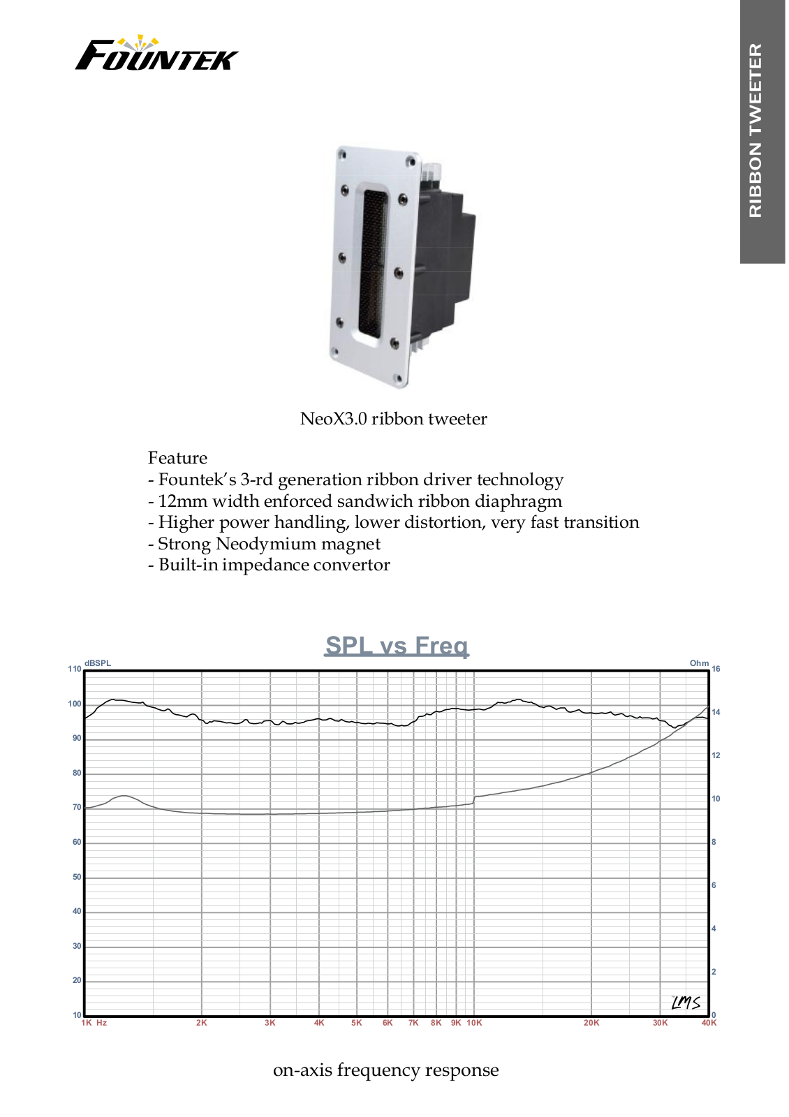 Fountek Neo X 3.0 User Manual