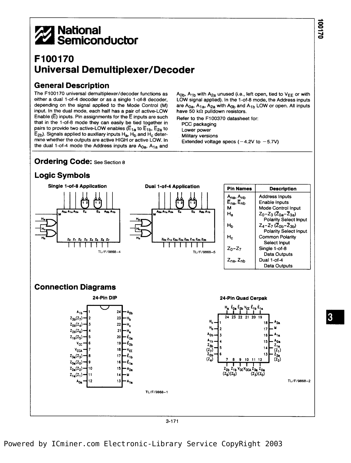 National Semiconductor F100170 Technical data