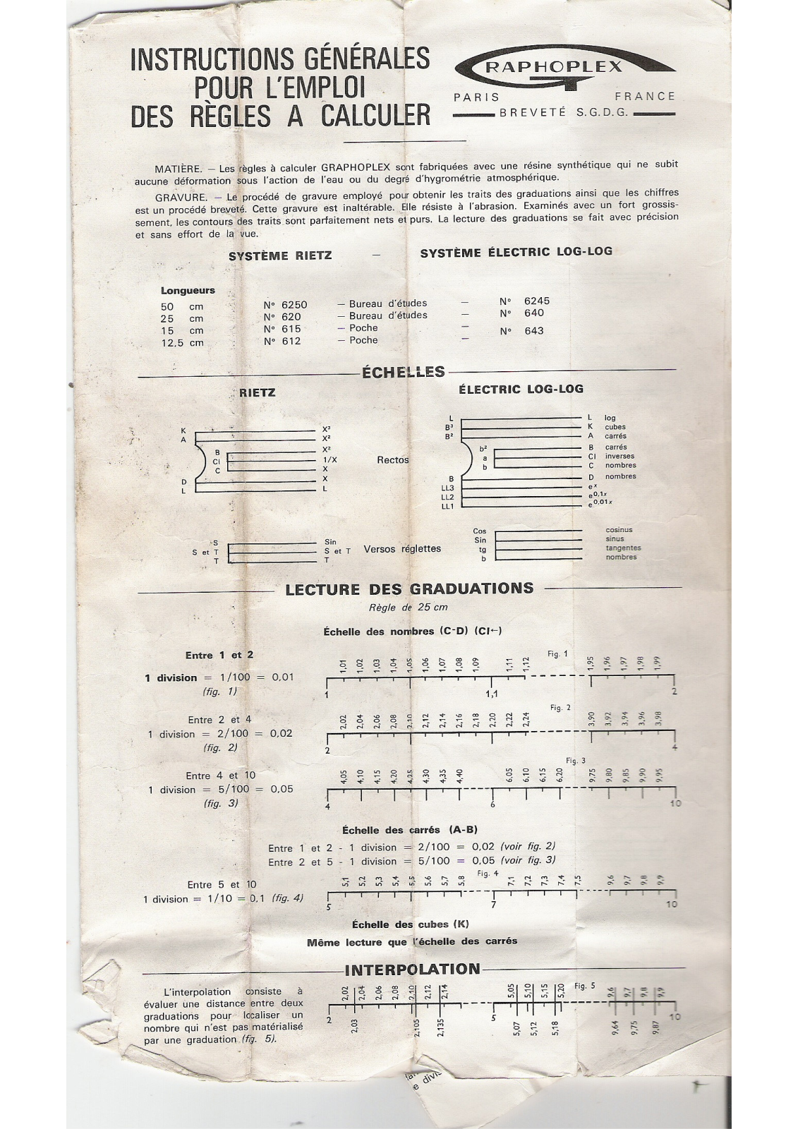 GRAPHOPLEX ELECTRIC LOG-LOG, REGLES A CALCULER RIETZ User Manual