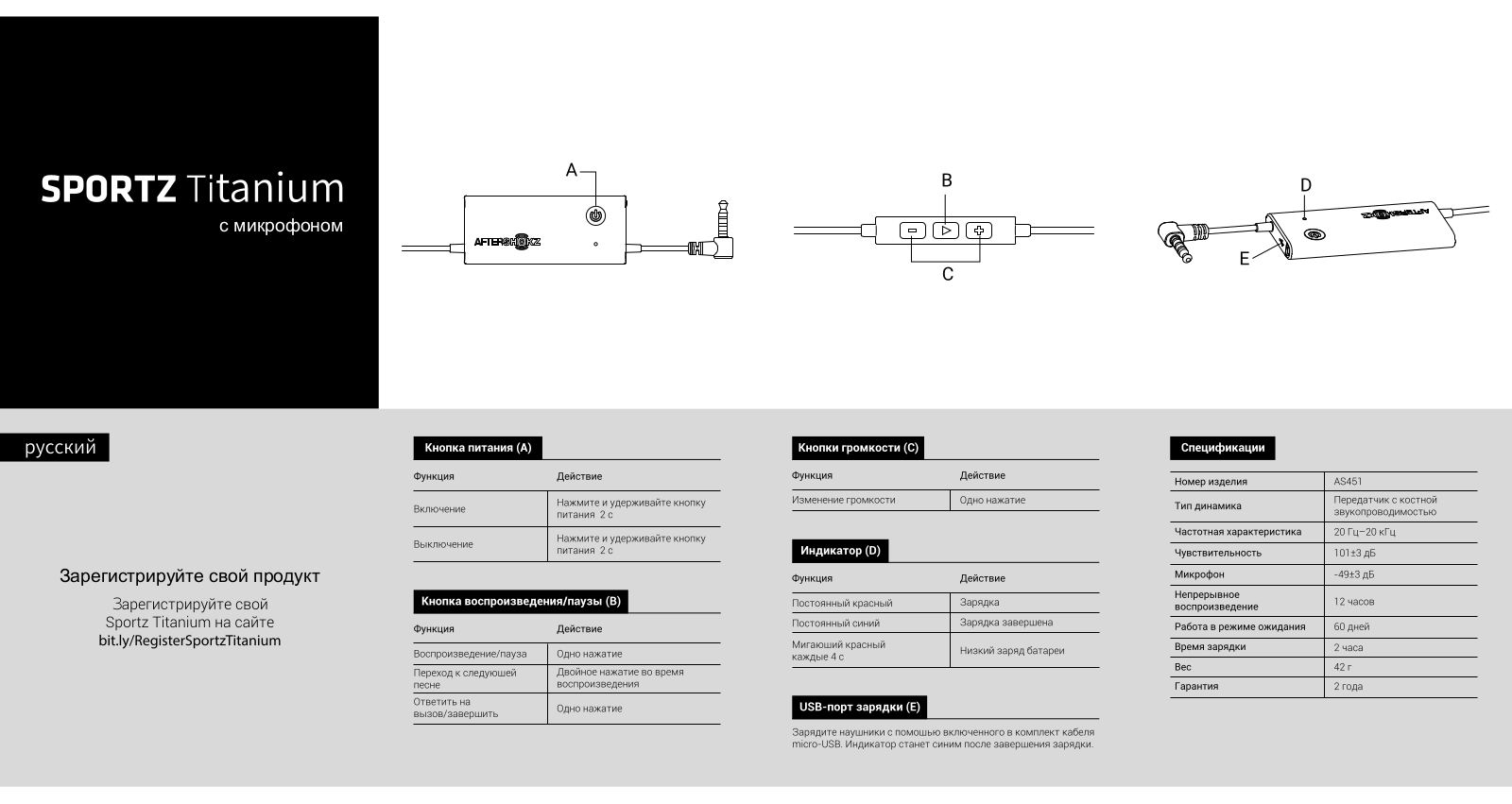 AfterShokz AS451 User Manual